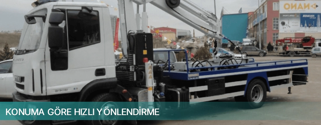 Karabağlar İlçemi Konuma Göre Hızlı Yönlendirme
